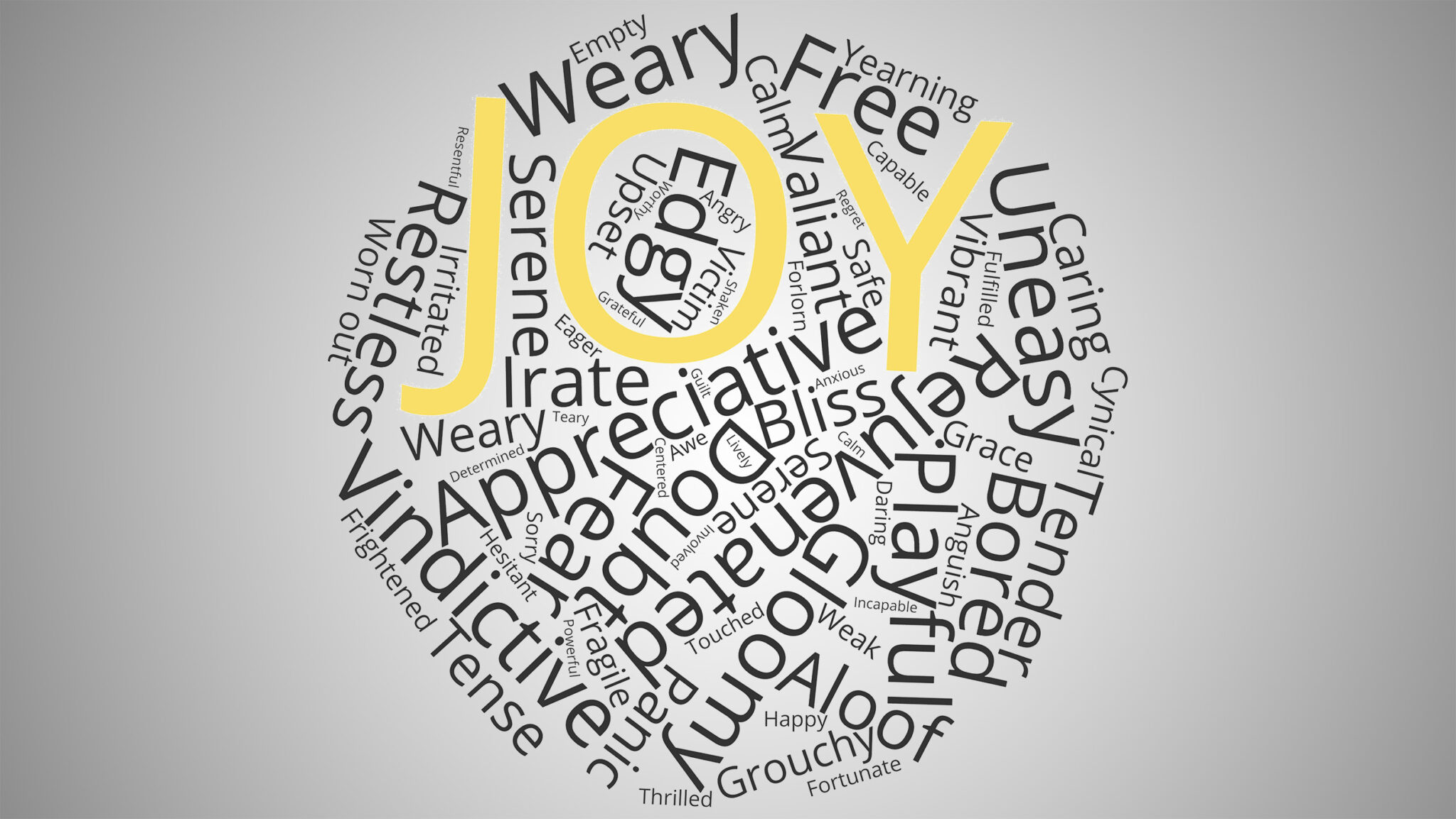 Word Cloud with Joy highlighted